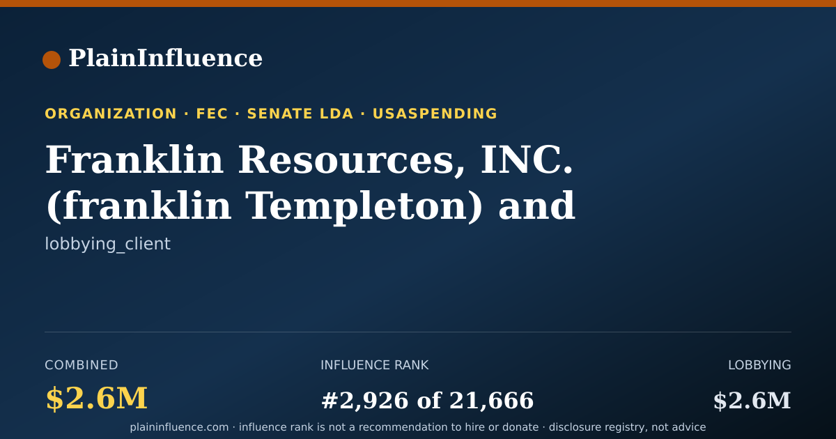 Shareable card for Franklin Resources, INC. (franklin Templeton) and Affiliates