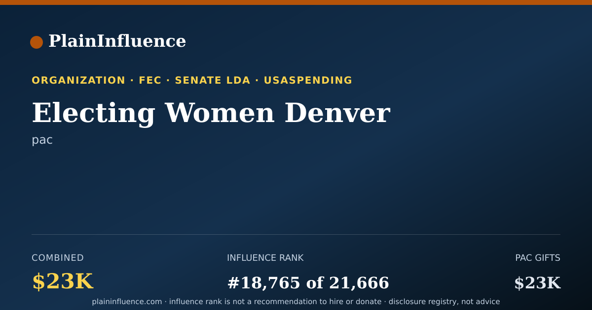 Shareable card for Electing Women Denver