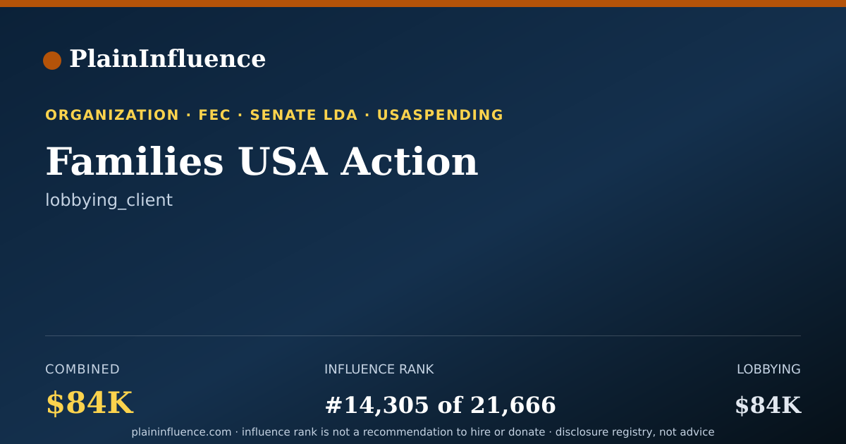 Shareable card for Families USA Action