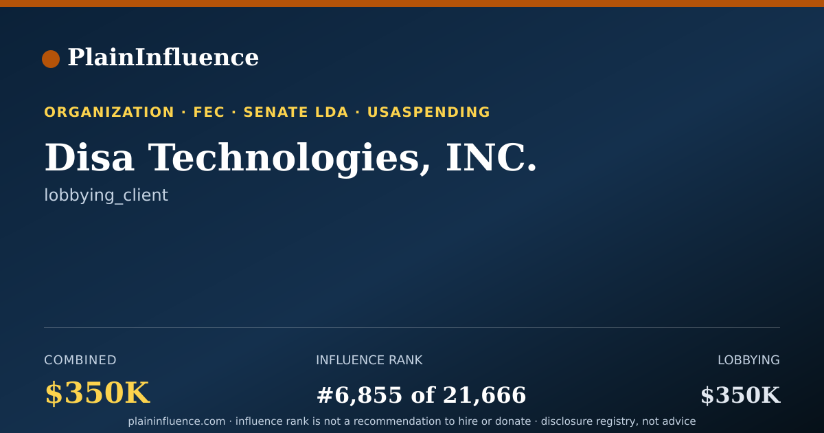 Shareable card for Disa Technologies, INC.