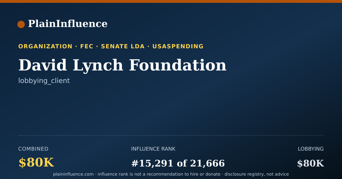 Shareable card for David Lynch Foundation