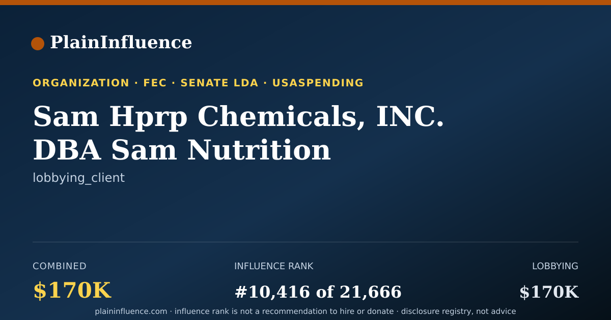 Shareable card for Sam Hprp Chemicals, INC. DBA Sam Nutrition