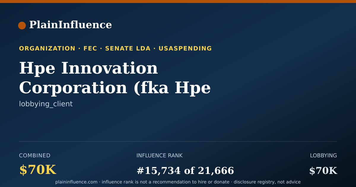 Shareable card for Hpe Innovation Corporation (fka Hpe Clothing)