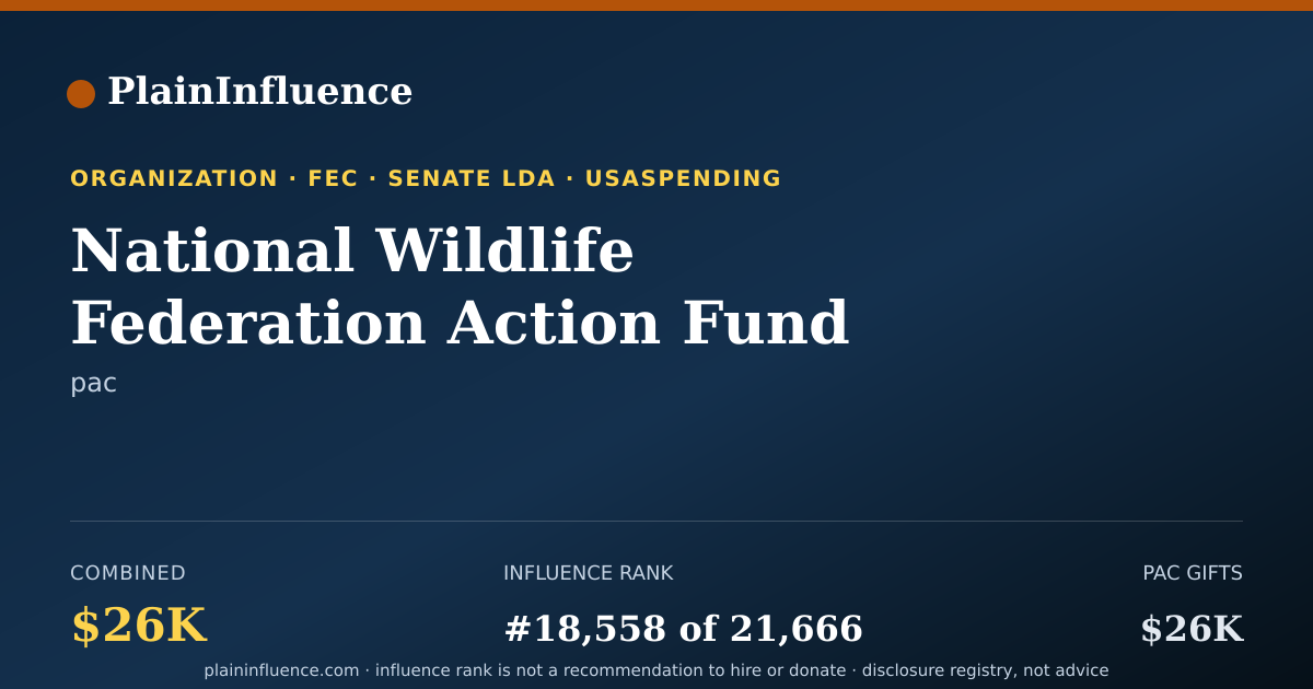 Shareable card for National Wildlife Federation Action Fund