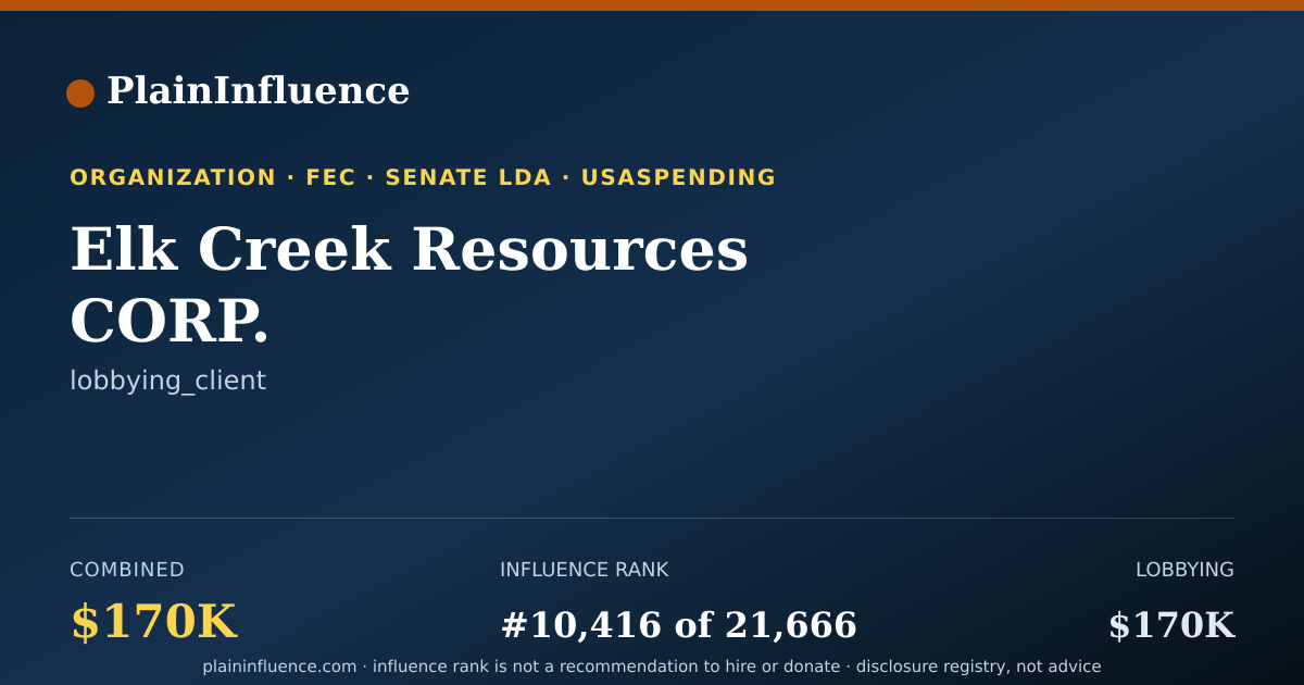 Shareable card for Elk Creek Resources CORP.