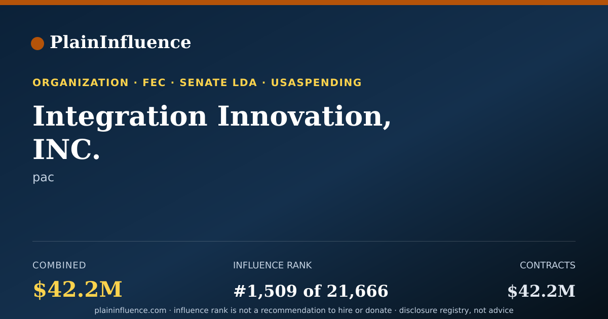 Shareable card for Integration Innovation, INC.