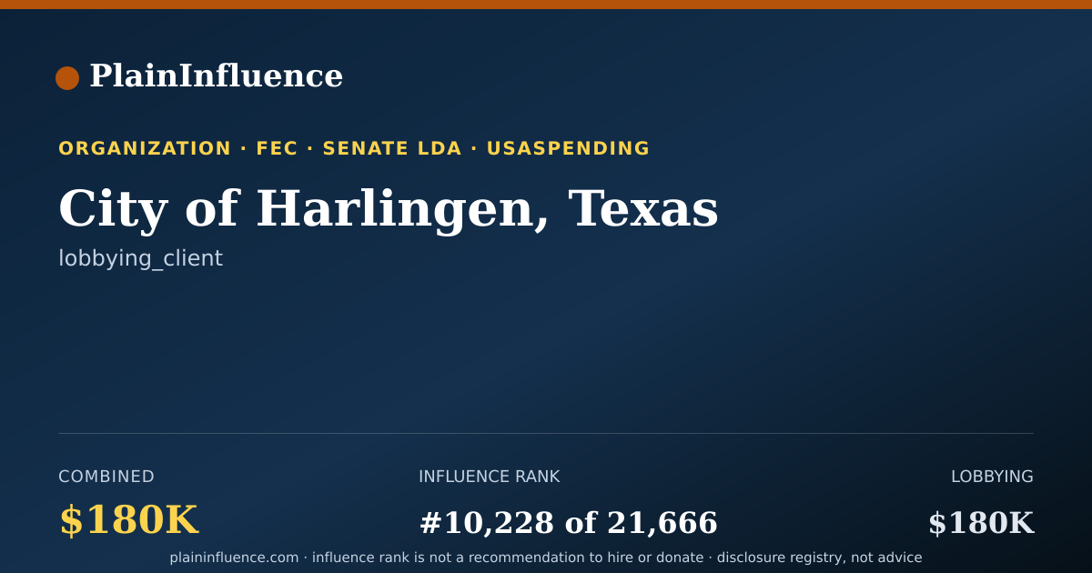 Shareable card for City of Harlingen, Texas