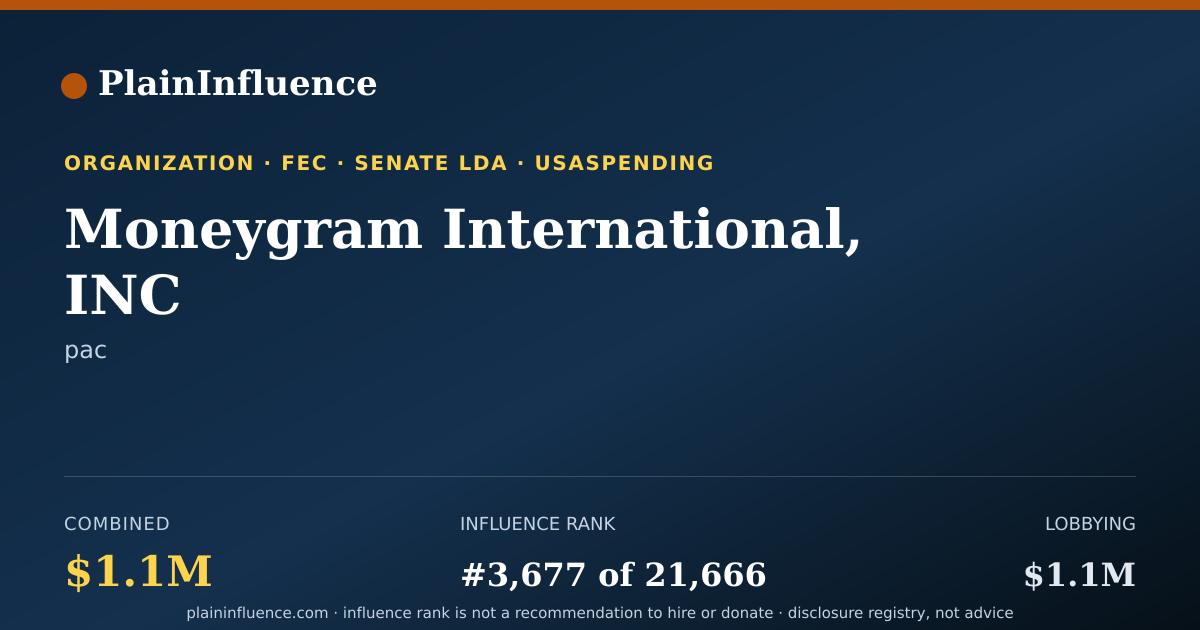 Shareable card for Moneygram International, INC