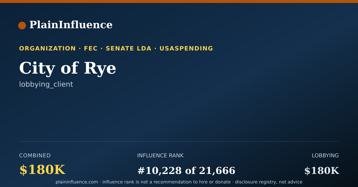 Shareable card for City of Rye