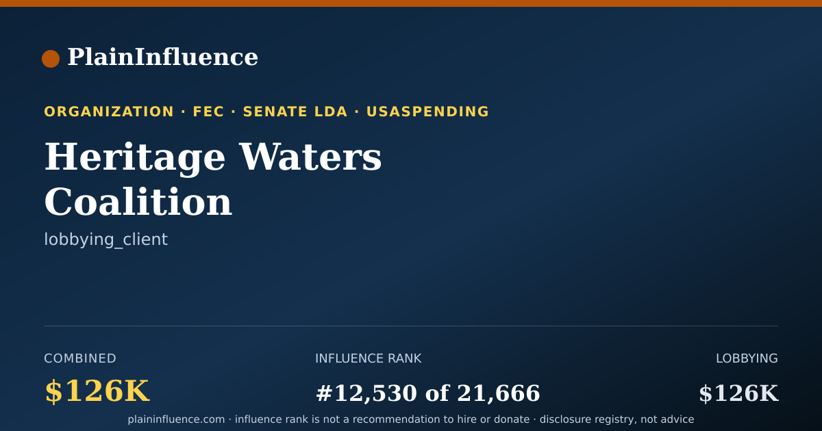 Shareable card for Heritage Waters Coalition