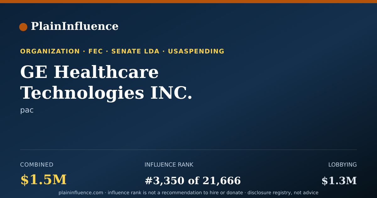 Shareable card for GE Healthcare Technologies INC.