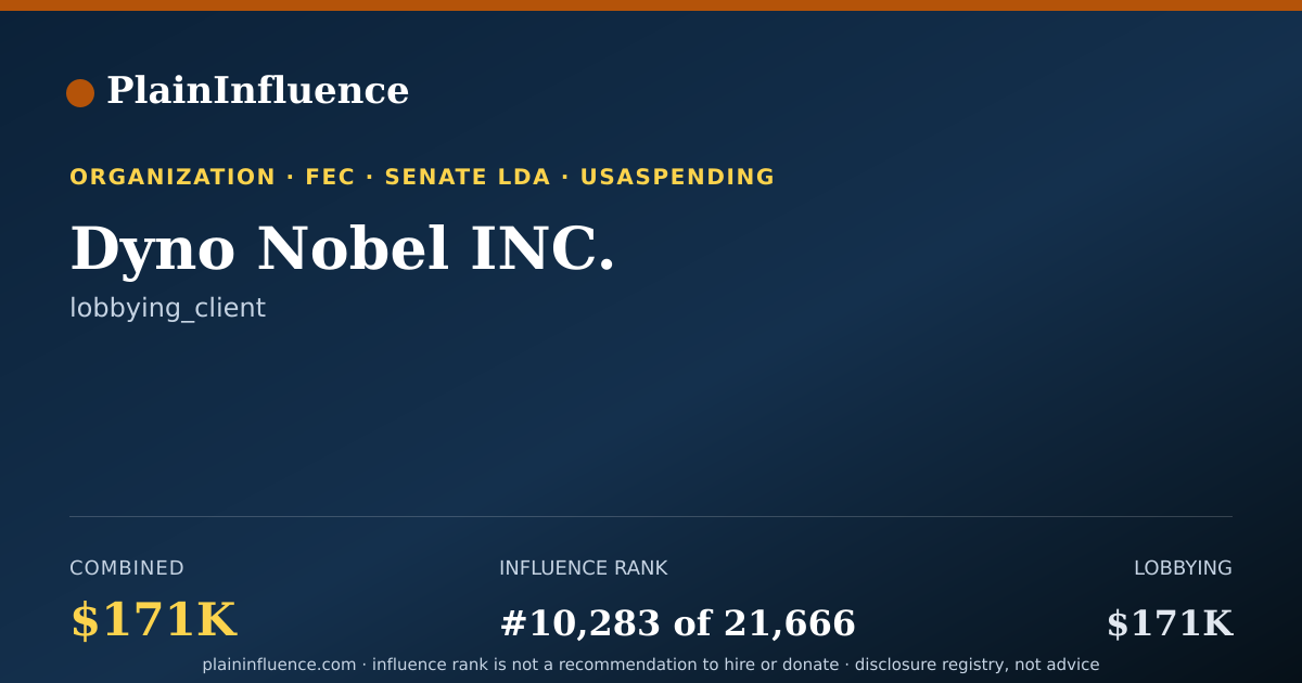Shareable card for Dyno Nobel INC.
