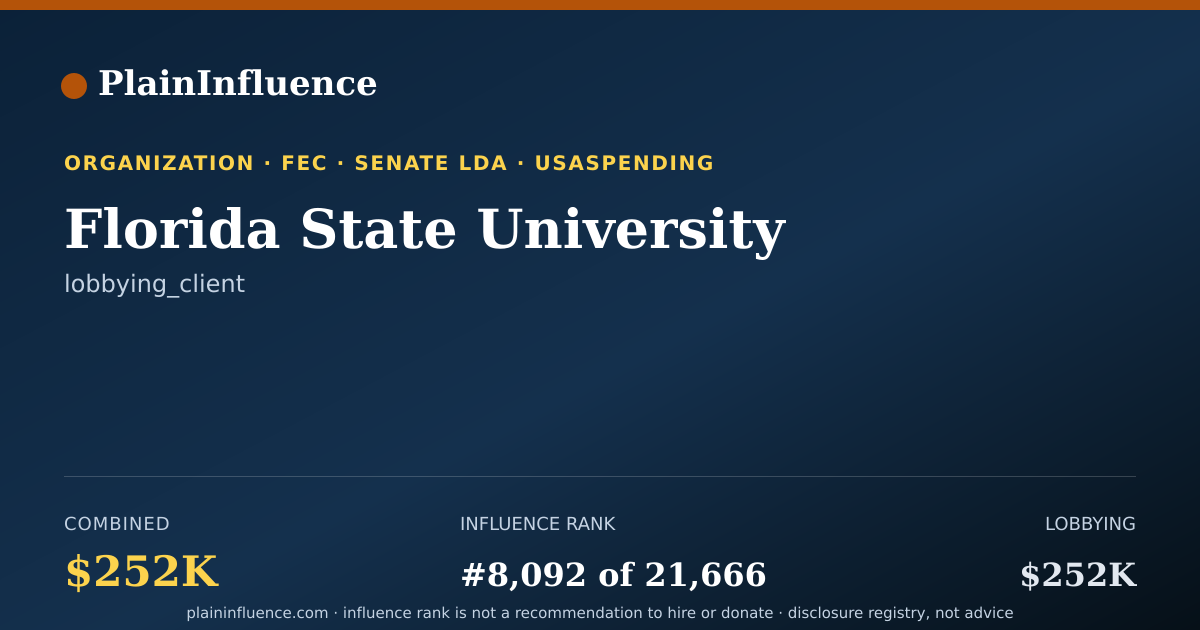 Shareable card for Florida State University