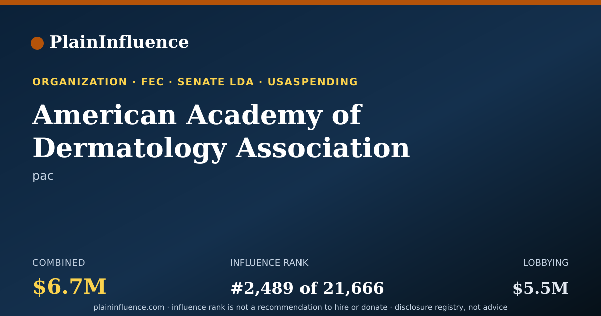 Shareable card for American Academy of Dermatology Association