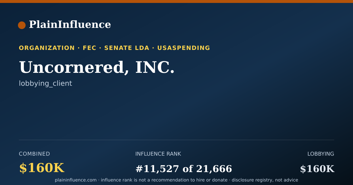Shareable card for Uncornered, INC.