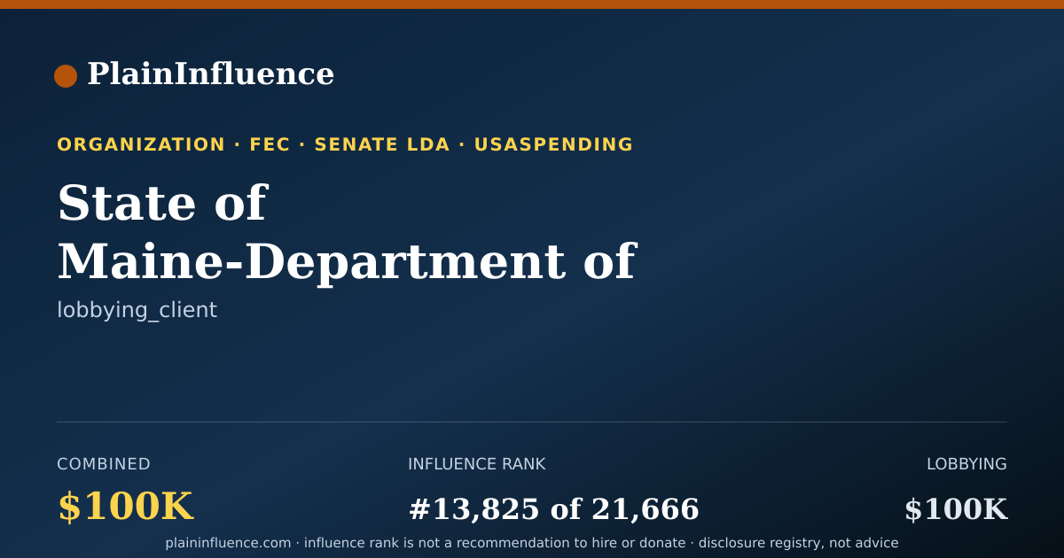 Shareable card for State of Maine-Department of Marine Resources