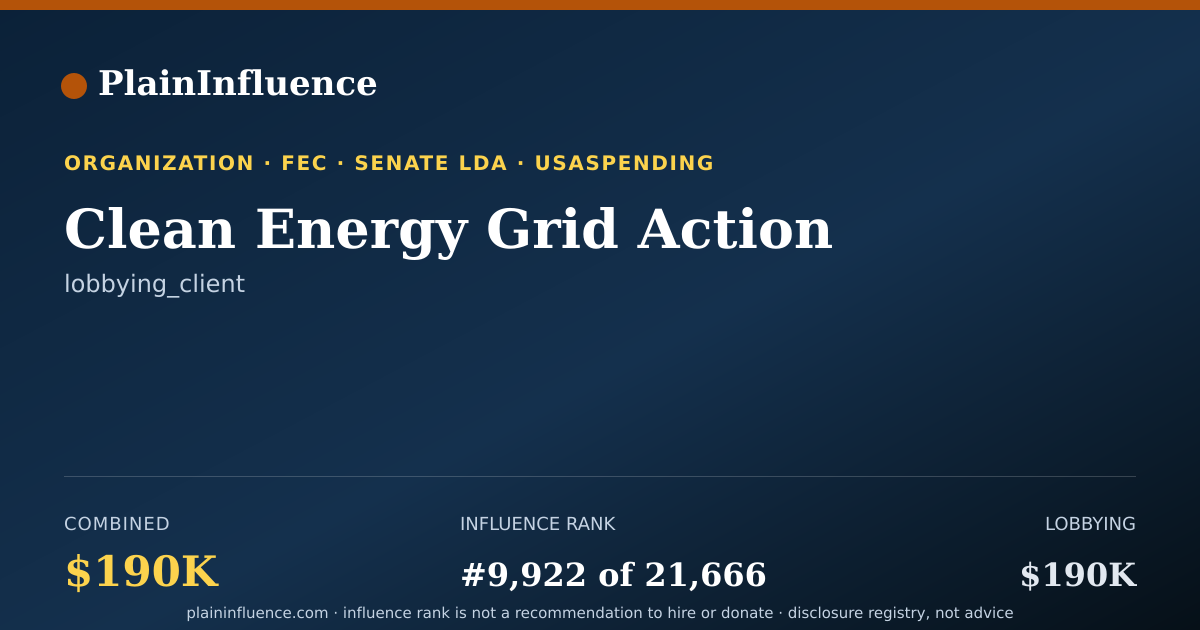 Shareable card for Clean Energy Grid Action