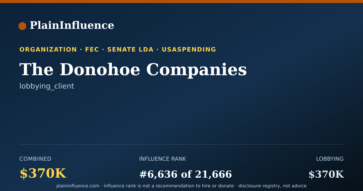 Shareable card for The Donohoe Companies