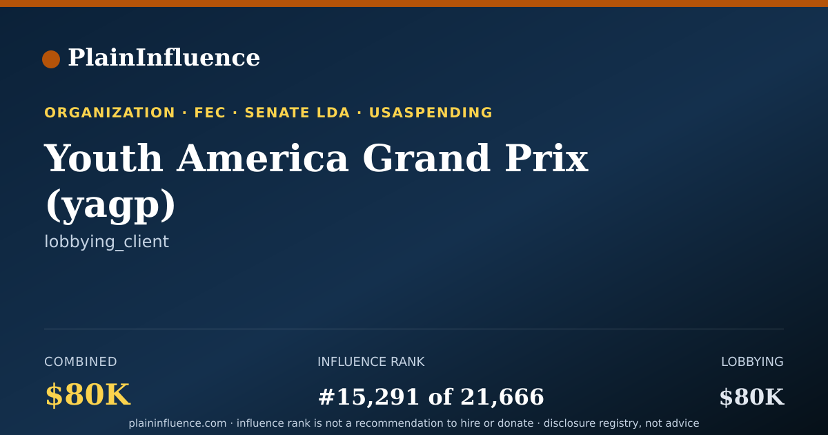 Shareable card for Youth America Grand Prix (yagp)
