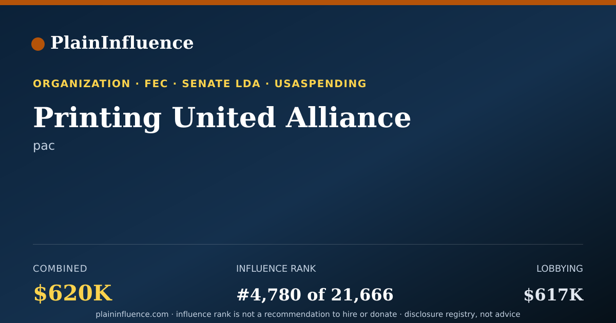 Shareable card for Printing United Alliance