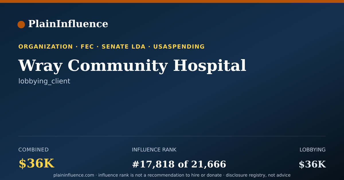 Shareable card for Wray Community Hospital