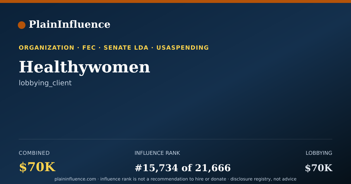 Shareable card for Healthywomen