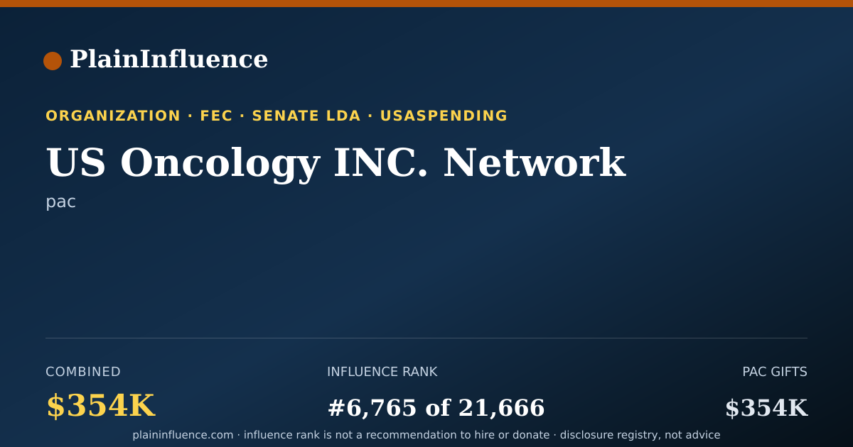 Shareable card for US Oncology INC. Network