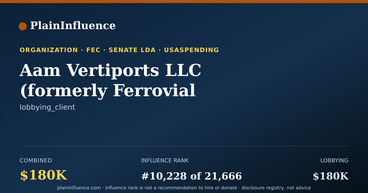 Shareable card for Aam Vertiports LLC (formerly Ferrovial Vertiports US LLC)
