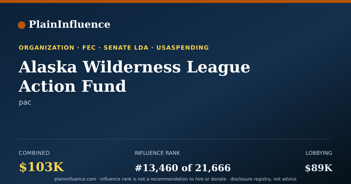 Shareable card for Alaska Wilderness League Action Fund