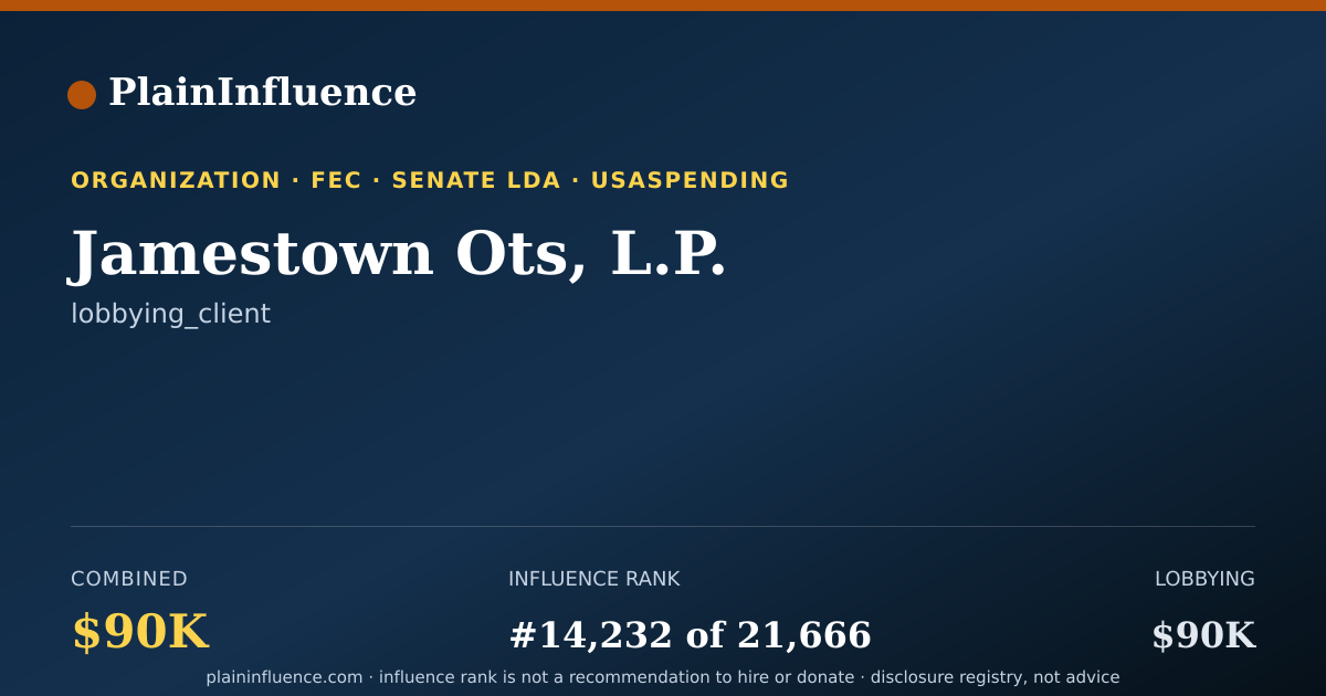 Shareable card for Jamestown Ots, L.P.