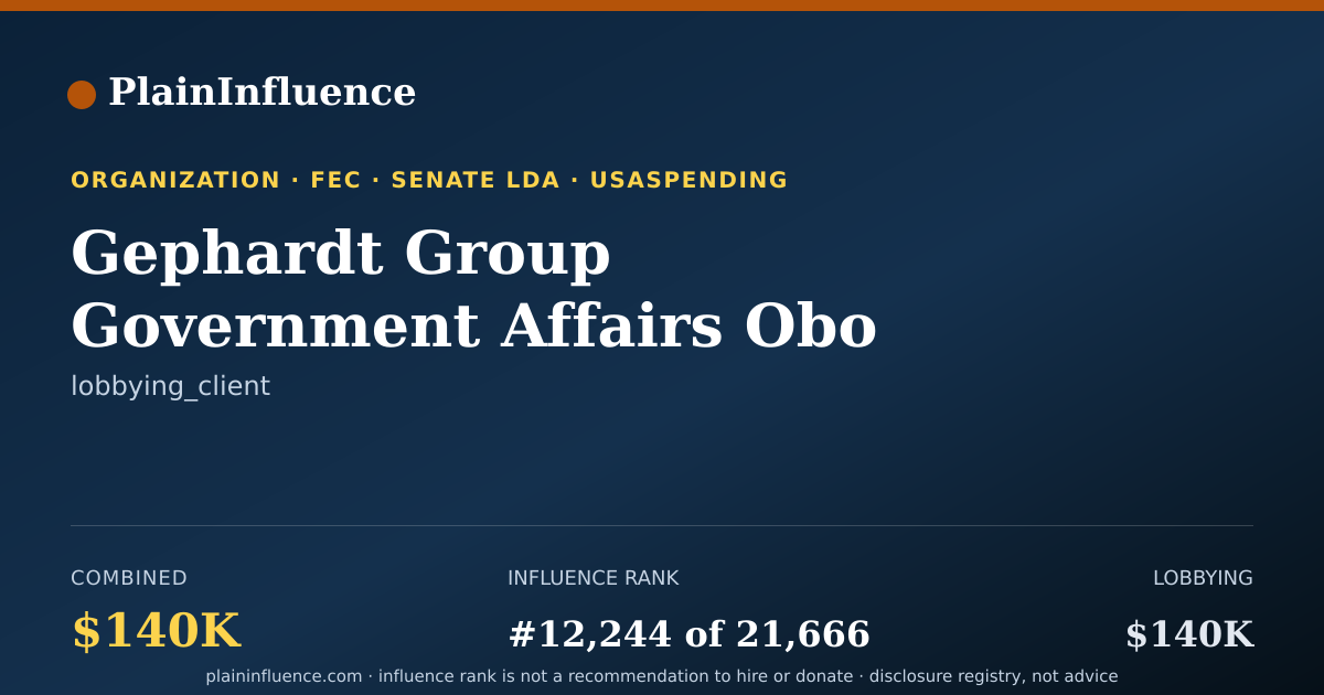 Shareable card for Gephardt Group Government Affairs Obo the Council for Autism Service Providers