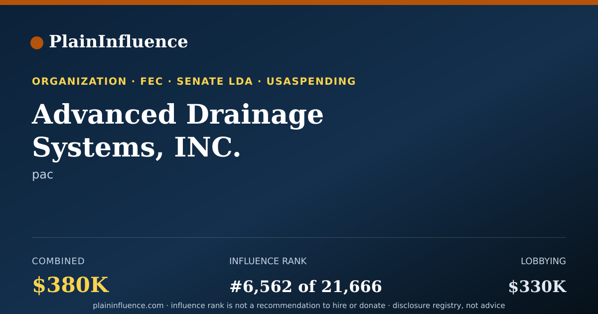 Shareable card for Advanced Drainage Systems, INC.