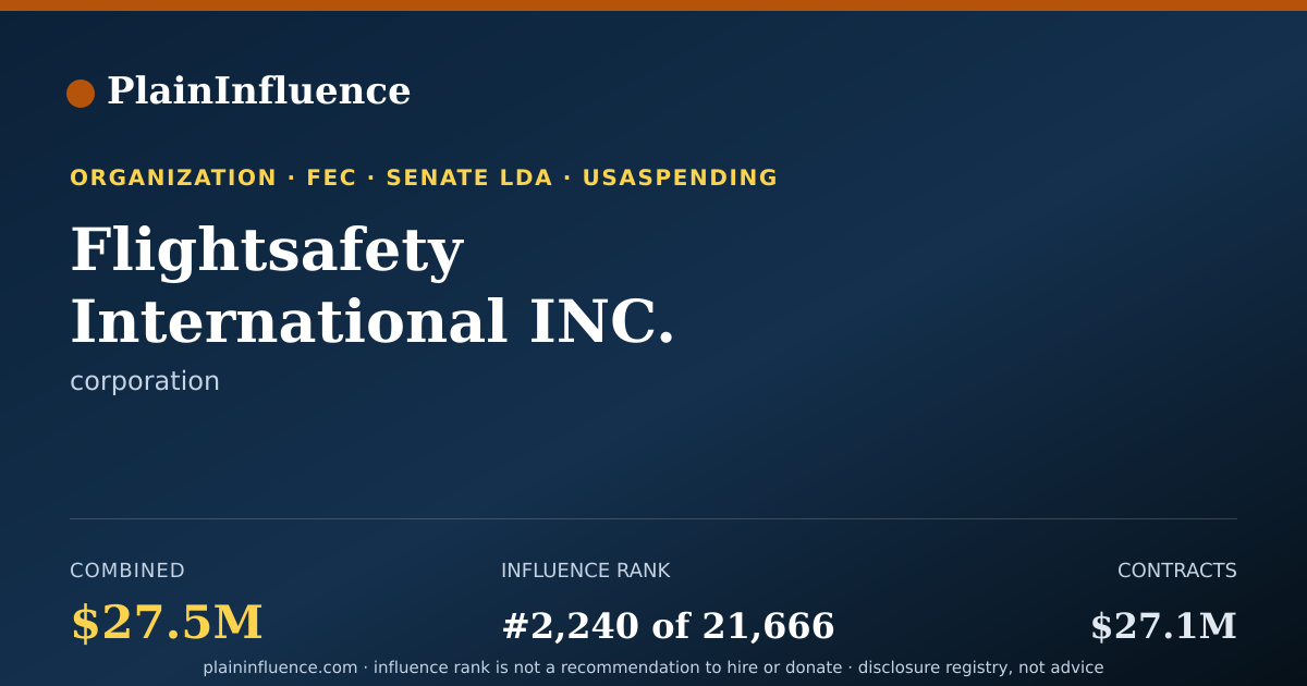 Shareable card for Flightsafety International INC.