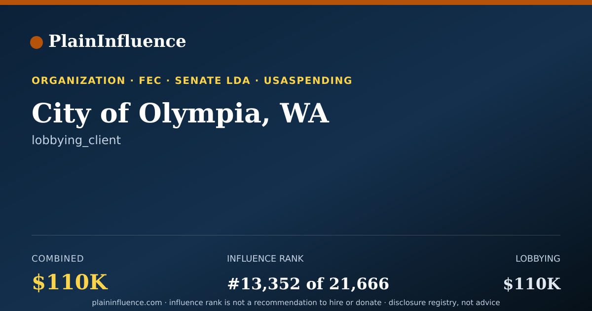 Shareable card for City of Olympia, WA