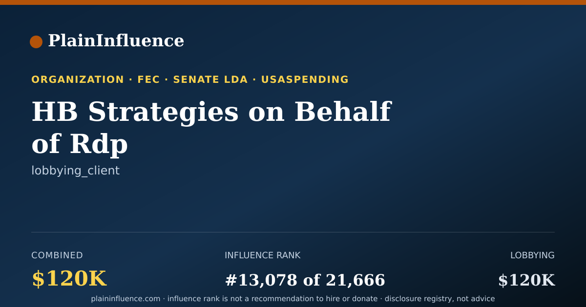 Shareable card for HB Strategies on Behalf of Rdp