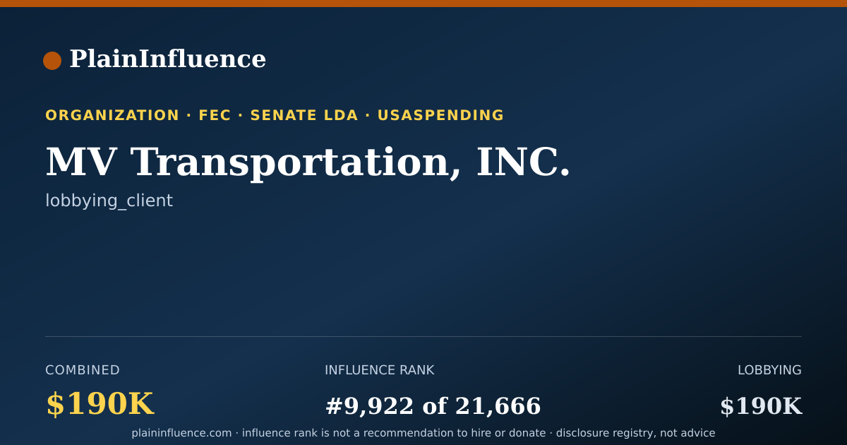 Shareable card for MV Transportation, INC.