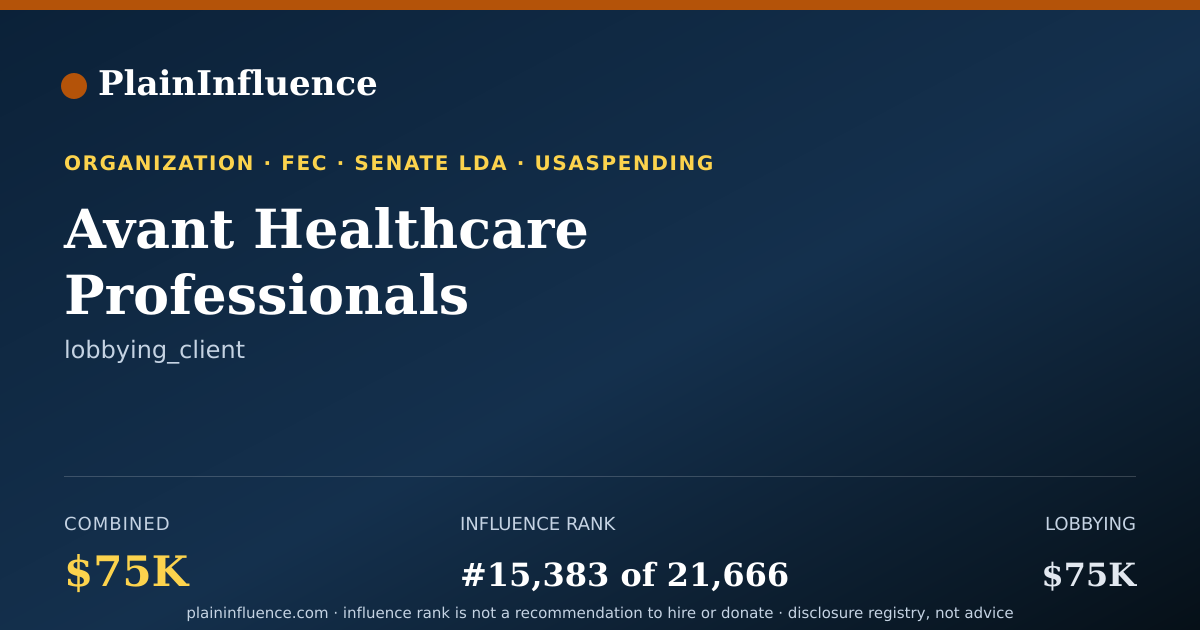 Shareable card for Avant Healthcare Professionals