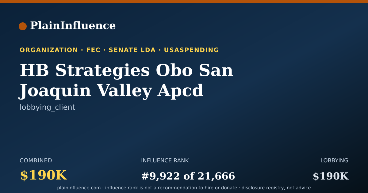 Shareable card for HB Strategies Obo San Joaquin Valley Apcd