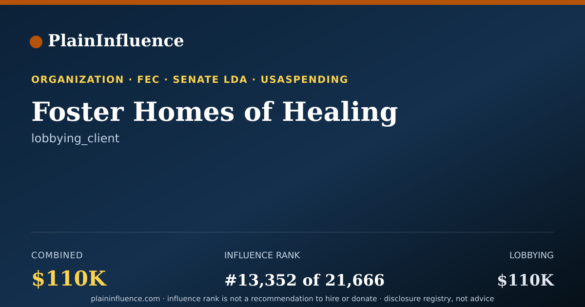 Shareable card for Foster Homes of Healing