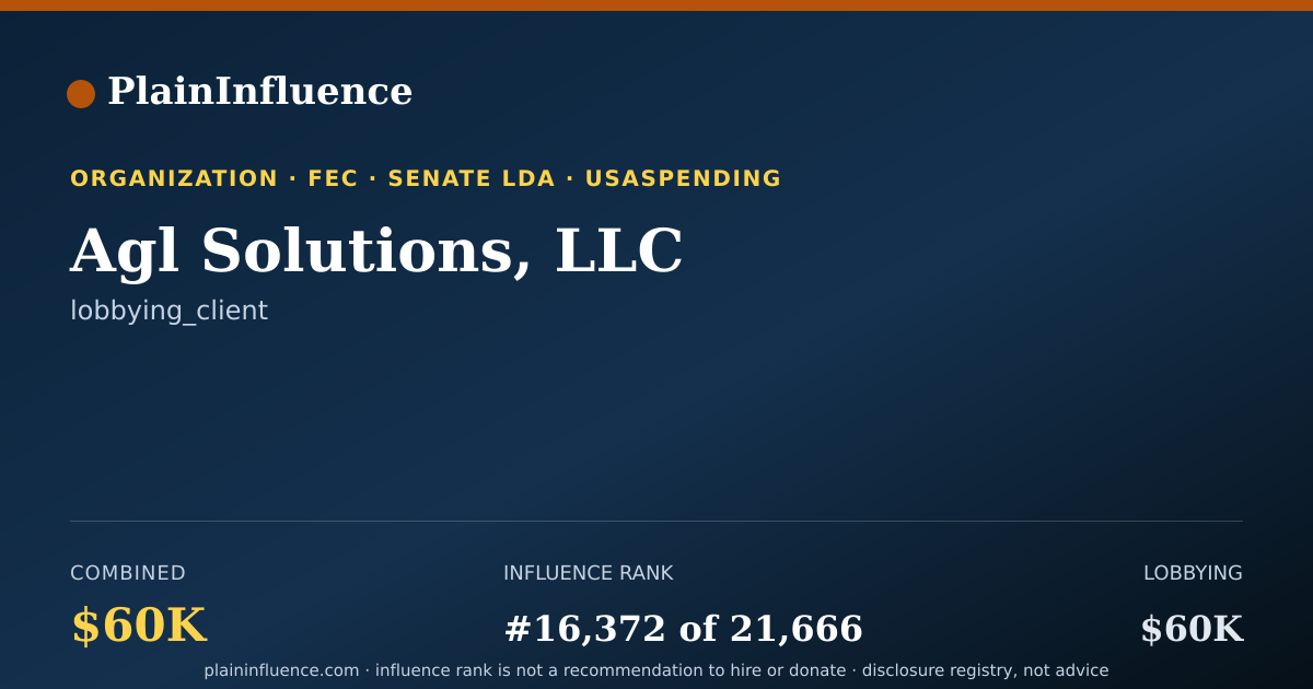 Shareable card for Agl Solutions, LLC