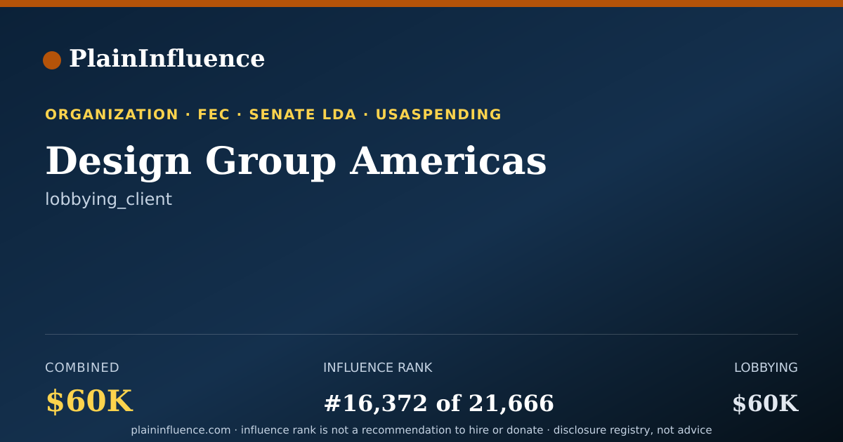 Shareable card for Design Group Americas