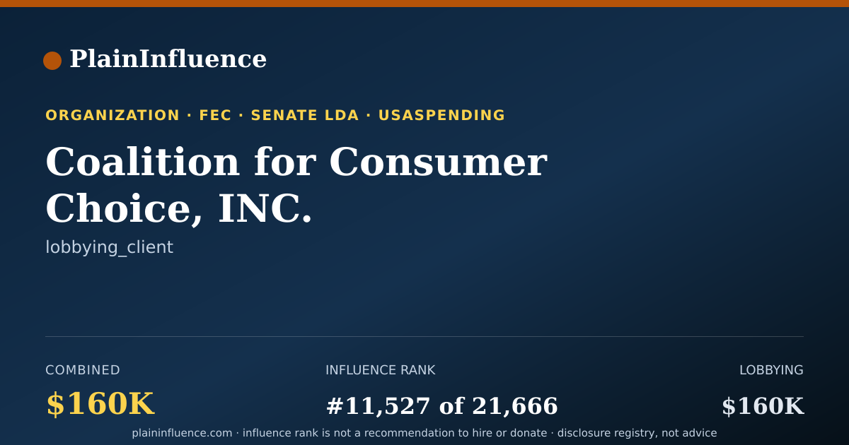 Shareable card for Coalition for Consumer Choice, INC.
