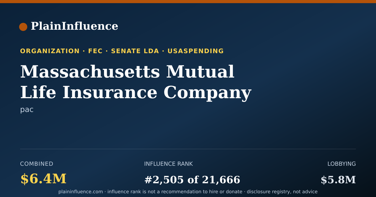 Shareable card for Massachusetts Mutual Life Insurance Company