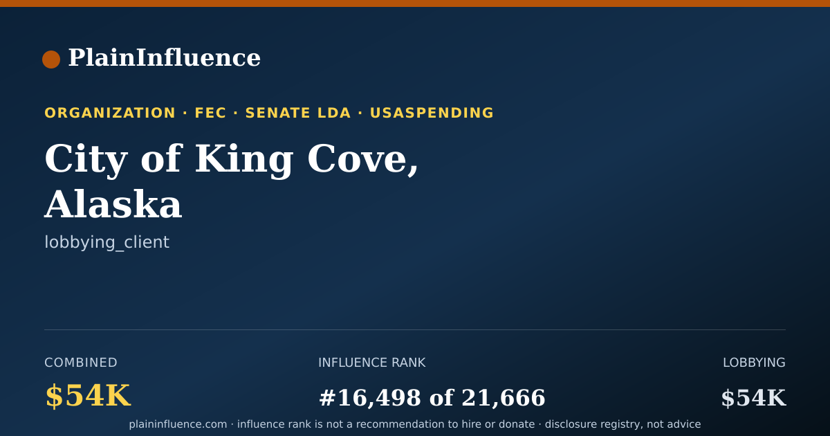 Shareable card for City of King Cove, Alaska