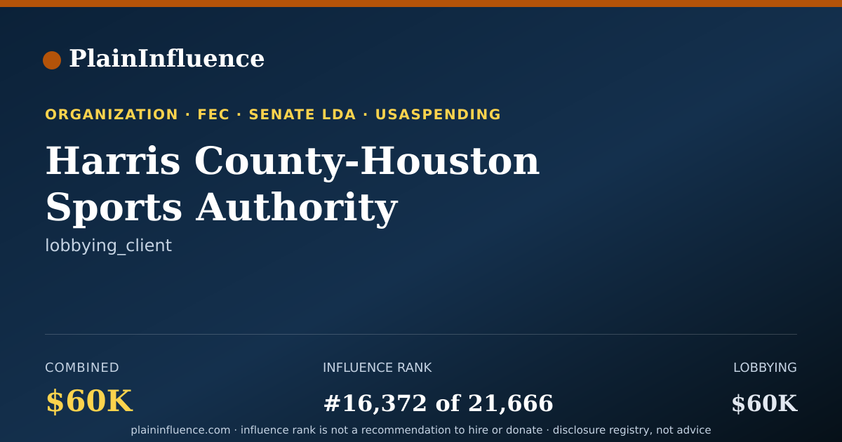 Shareable card for Harris County-Houston Sports Authority
