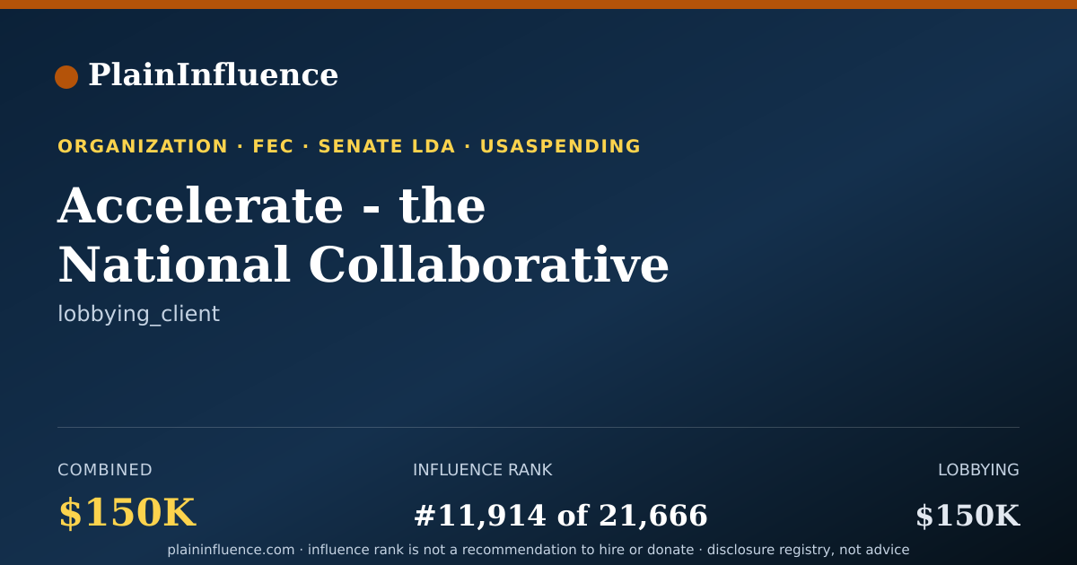 Shareable card for Accelerate - the National Collaborative for Accelerated Learning
