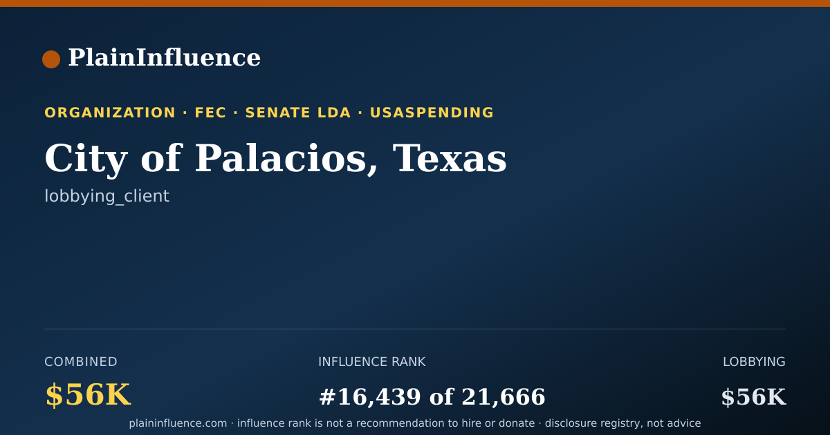 Shareable card for City of Palacios, Texas