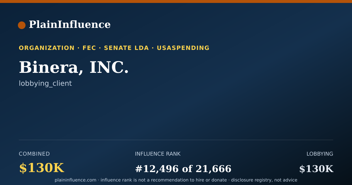 Shareable card for Binera, INC.