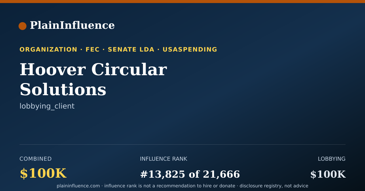 Shareable card for Hoover Circular Solutions