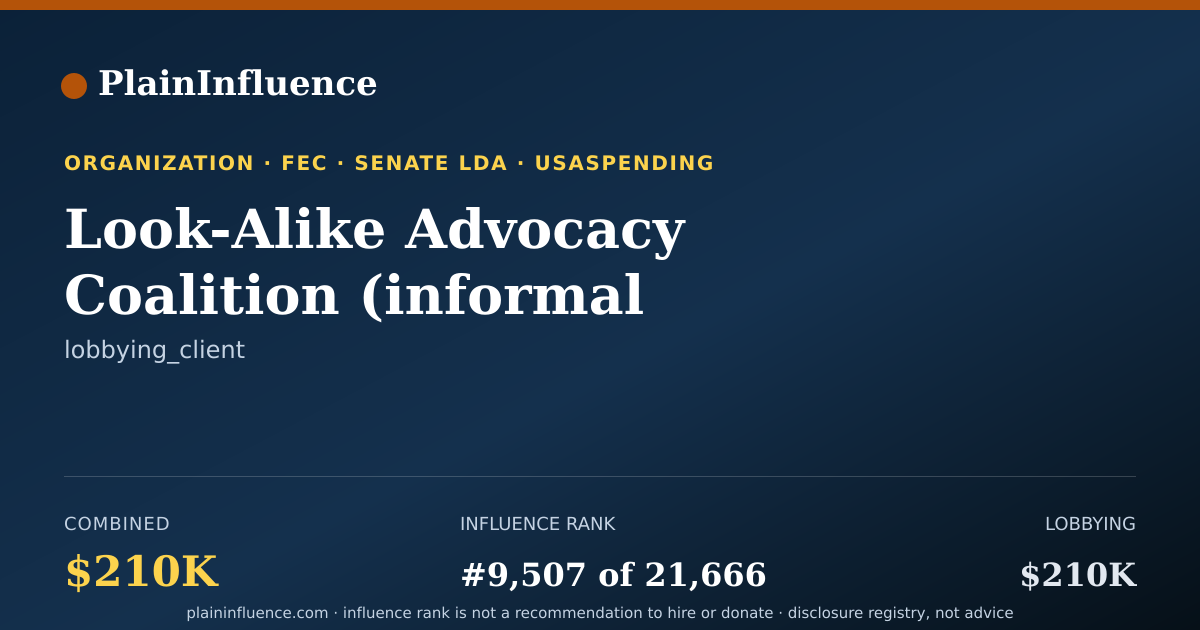 Shareable card for Look-Alike Advocacy Coalition (informal Coalition)